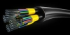 Fiber Optic Cable & Products
